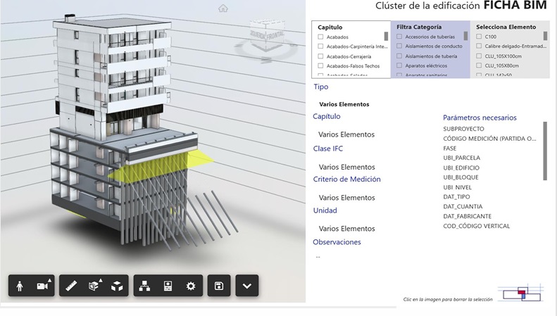 Define una base mínima común de información que debería incorporar el modelo BIM desde fases tempranas, de forma que otros agentes —constructoras, industriales, promotoras o equipos de gestión— puedan aprovecharlo sin tener que volver a modelar desde cero.